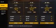 FF Antaryami's ranked stats (Image via Garena)